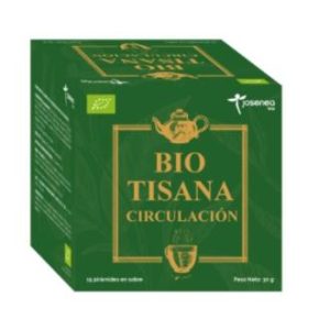 BIOTISANA circulação 15piramides